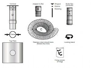 Grant 12 Metre Kit Boilers Up To 46kW (2 Boxes) Orange