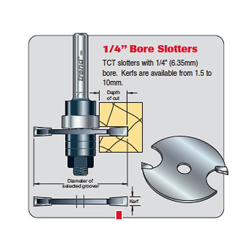 34/220TC - Groover 6mm kerf 1/4 inch bore