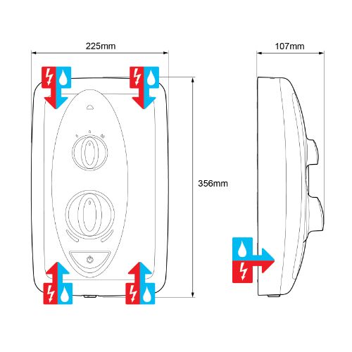 Mira Jump Multi-Fit 10.8Kw