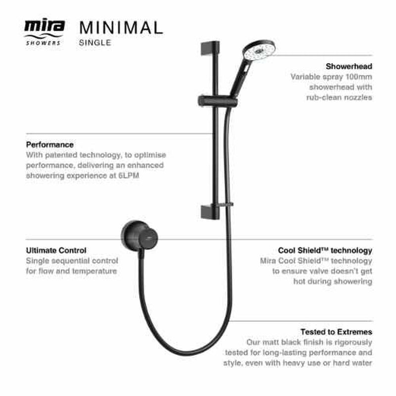 Mira Minimal Single Outet Matte Black