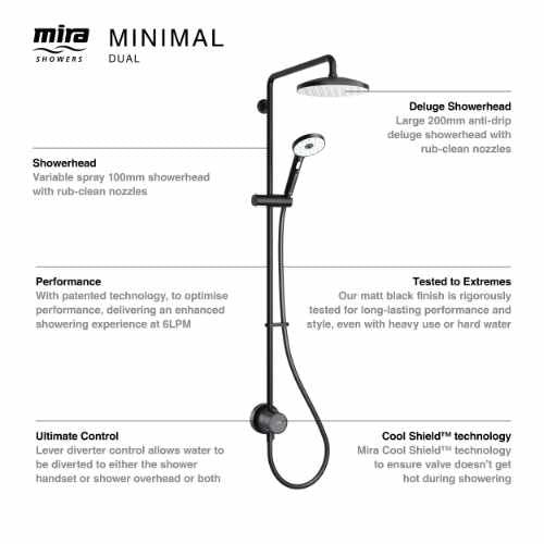 Mira Minimal Dual Outet Matte Black