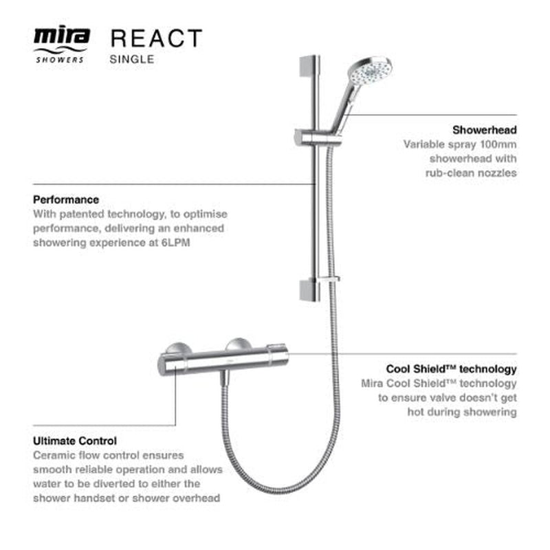 Mira React Single Outlet