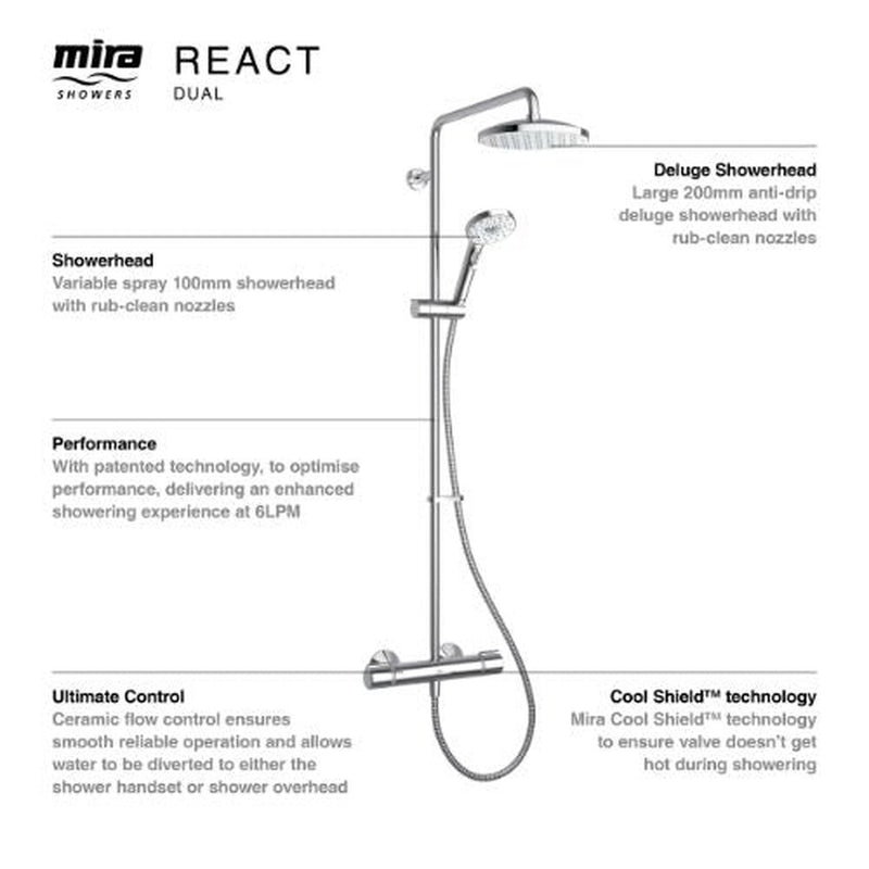 Mira Recat Dual Outlet