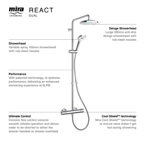 Mira Recat Dual Outlet