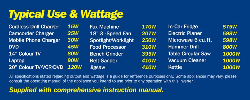 Streetwize 2000W Peak Power/1000watt Continuous Power DC-AC Power Inverter 1000w
