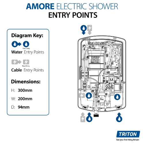 Triton Amore 9.5kW Electric Shower Gloss Black