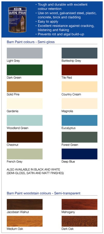 Bedec Satin Barn Paint 2.5L Black