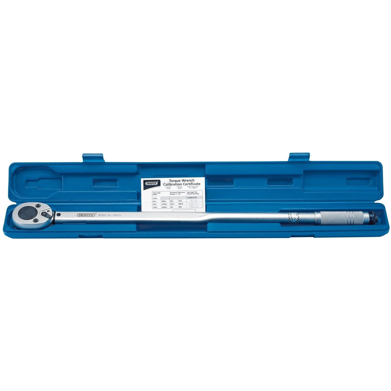 Torque Wrenches.