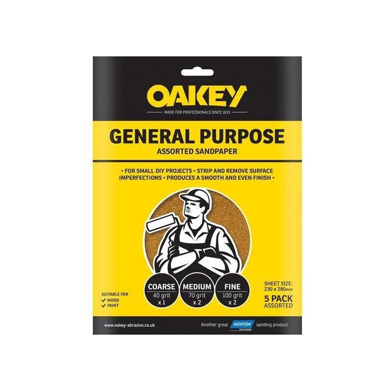Consumables > Abrasives > Glasspaper