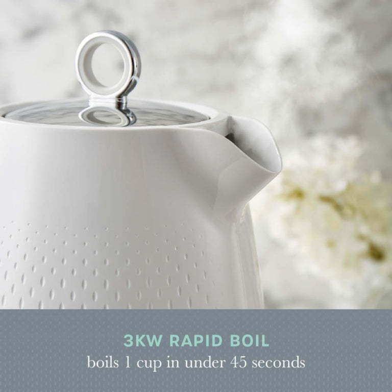 Swan White Textured Jug Kettle 1.7L