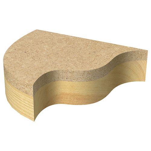 C121FX1/4TC - Template profile 12.7mm diameter