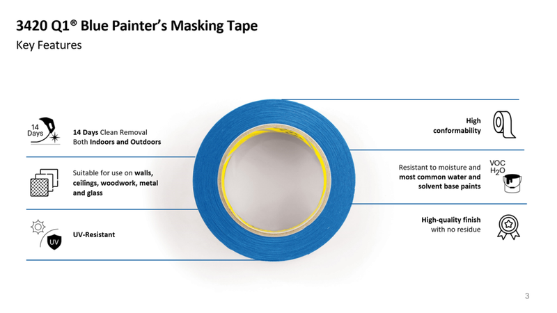 Q1 Blue Painters Masking Tape 38mm x 50m