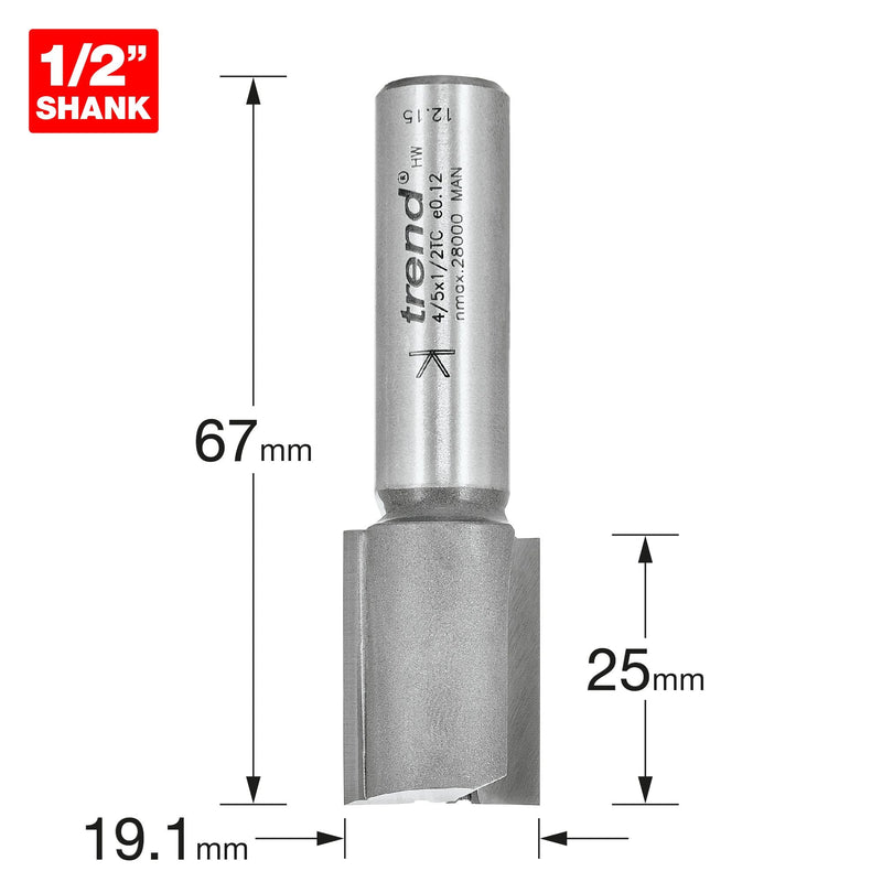 4/5X1/2TC - Two flute cutter 19.1mm diameter