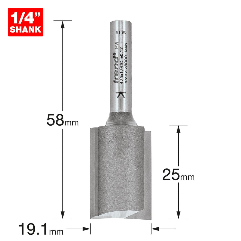 4/5X1/4TC - Two flute cutter 19.1mm diameter