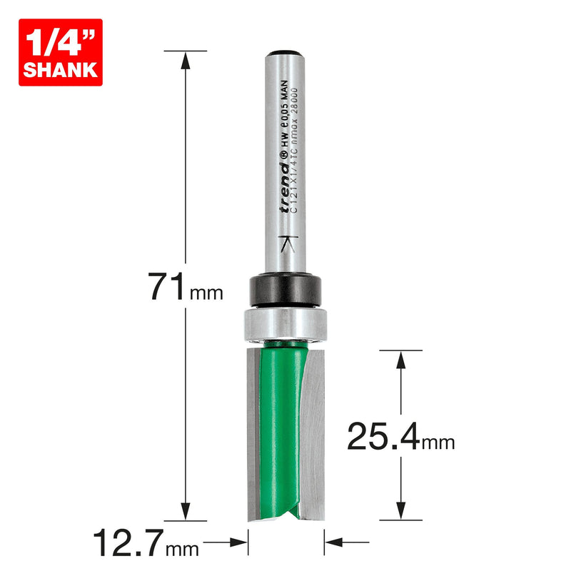 C121X1/4TC - Template profile 12.7mm diameter