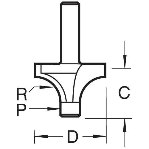 7E/5X1/4TC - Pin guided round over cutter