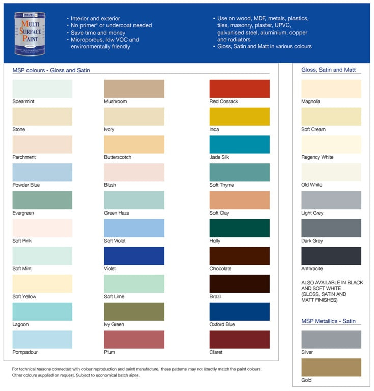 Bedec MSP Soft Gloss 250ml Oxford Blue