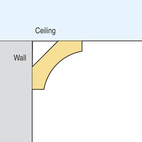 92/11X1/2TC - Cornice cutter