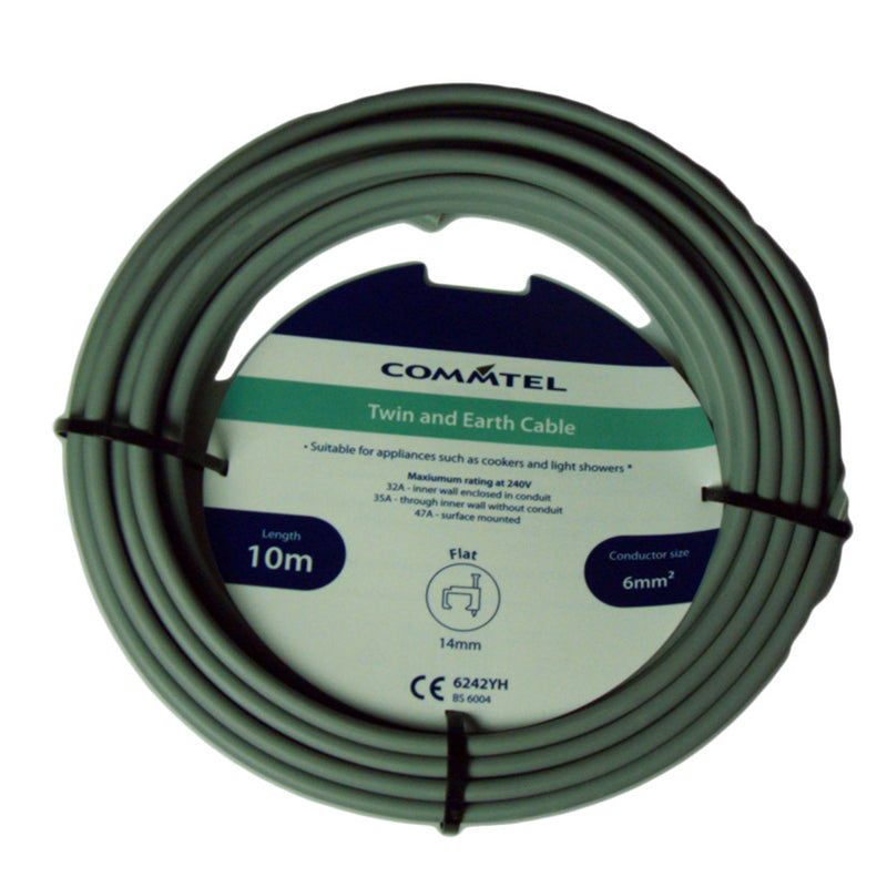 PX Basec 2 Core Grey Cable 50m x 1mm