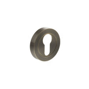 Antique Brass