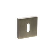 Antique Brass