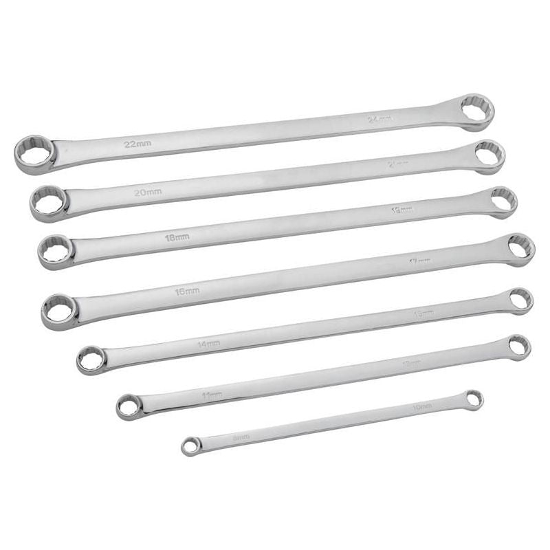 Ring Spanners