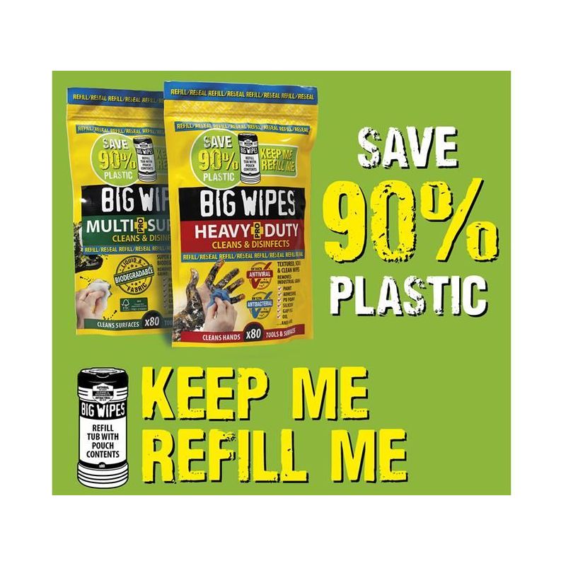 Big Wipes Heavy-Duty Pro+ Antiviral Wipes (Refill Pouch 80 Wipes) Big Wipes - RockBottom Northampton