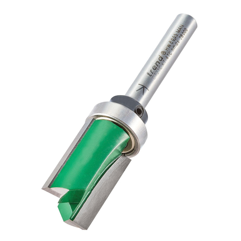 C121CX1/4TC - Template profile 15.9mm diameter