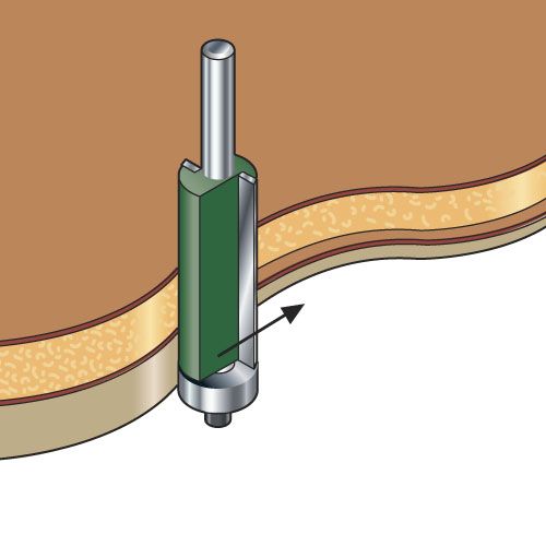 C199X1/2TC - Double guided trimmer 19.1mm x 50mm