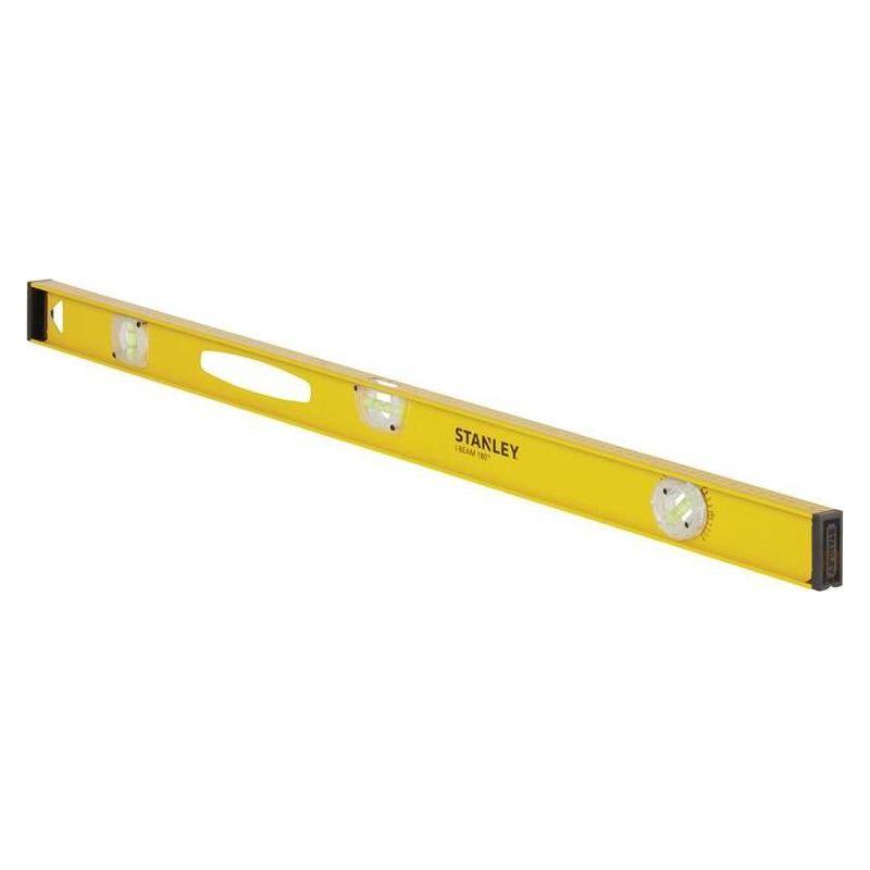 Girder Levels