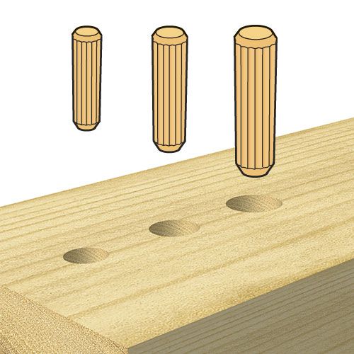 61/05X1/4TC - Dowel drill 5mm diameter
