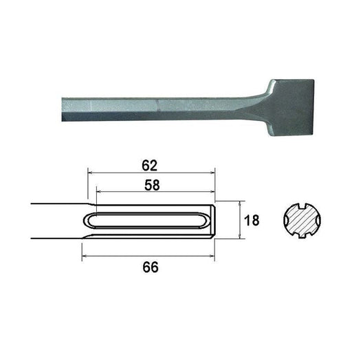 Faithfull SDS Max Straight Scaling Chisel 50 x 400mm Faithfull - RockBottom Northampton