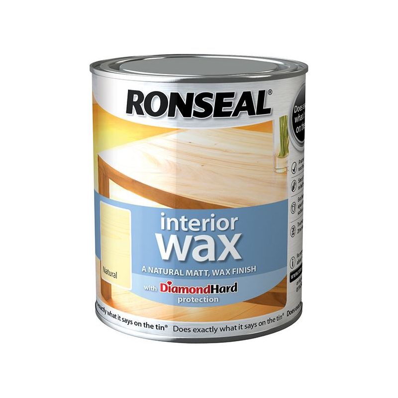 Waxes