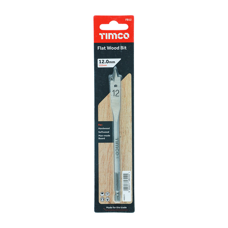 TIMCO Flat Wood Bits — Wallet