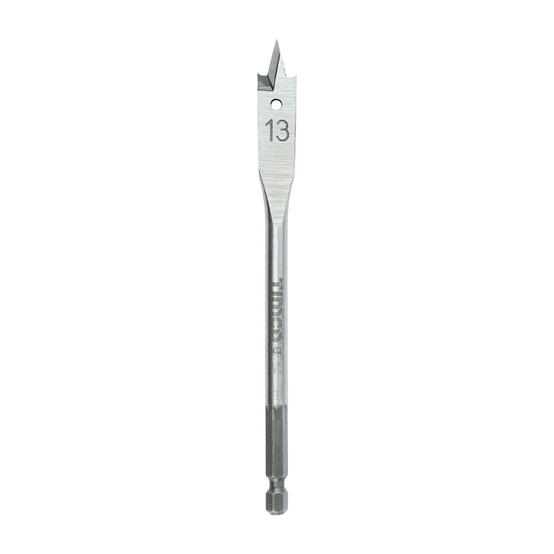 TIMCO Flat Wood Bits — Wallet