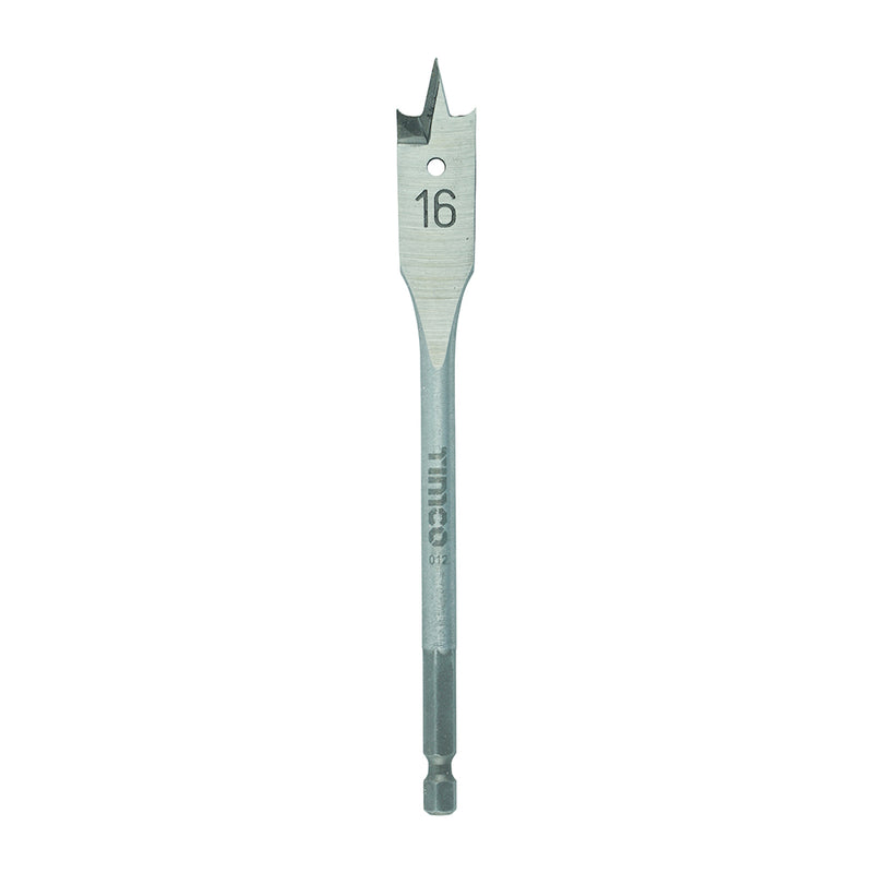 TIMCO Flat Wood Bits — Wallet