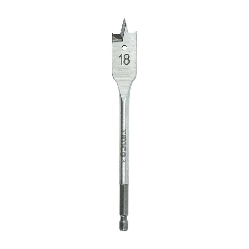 TIMCO Flat Wood Bits — Wallet
