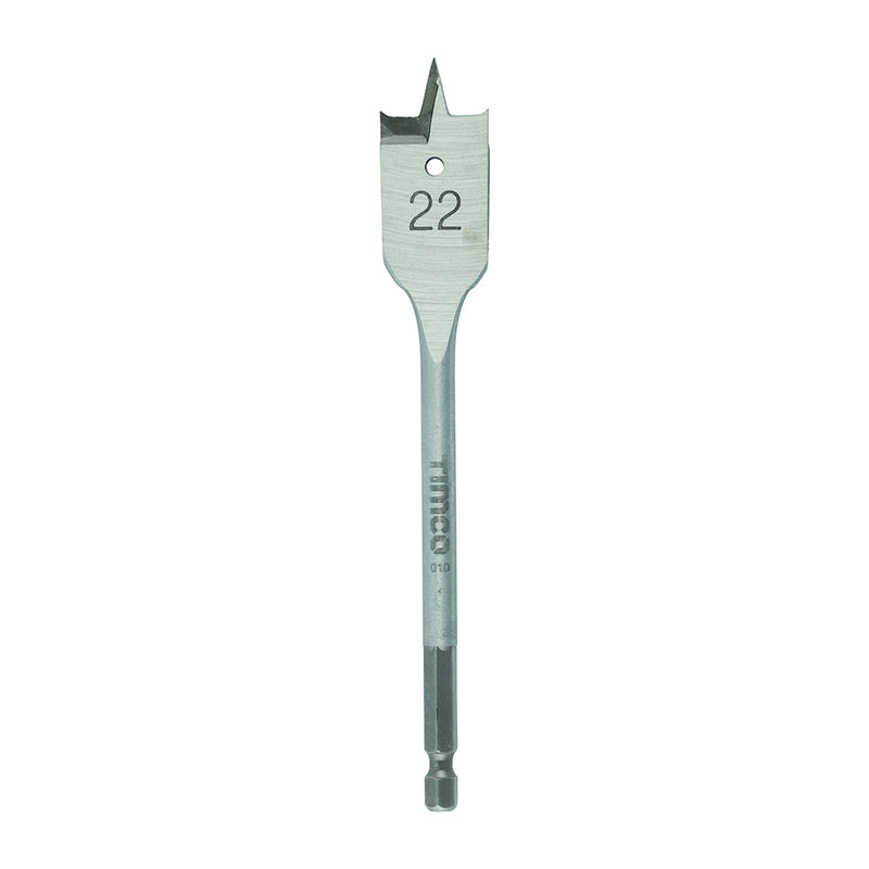 TIMCO Flat Wood Bits — Wallet