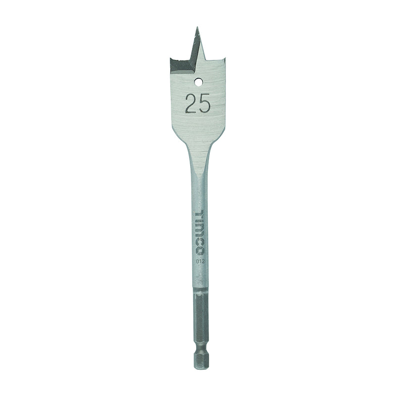 TIMCO Flat Wood Bits — Wallet
