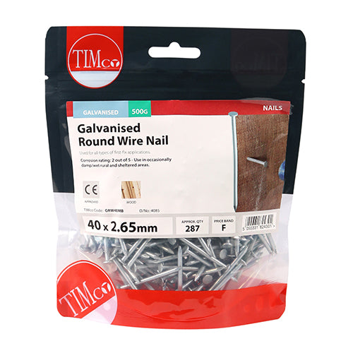 TIMCO Round Wire Nails Galvanised — Small Bag