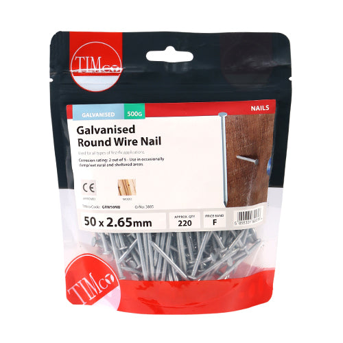 TIMCO Round Wire Nails Galvanised — Small Bag