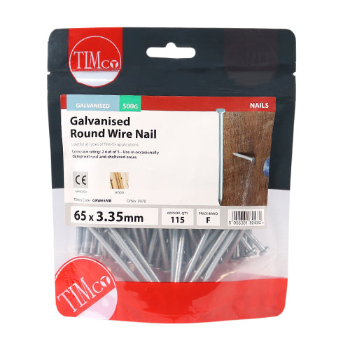 TIMCO Round Wire Nails Galvanised — Small Bag