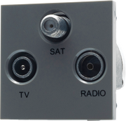 BG Electrical Euro Module - TV radio and satellite - TV IEC male, radio IEC female, satellite female