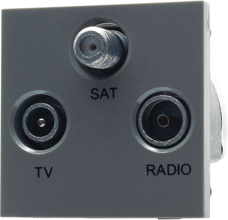 BG Electrical Euro Module - TV radio and satellite - TV IEC male, radio IEC female, satellite female