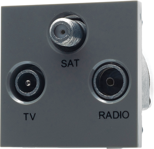 BG Electrical Euro Module - TV radio and satellite - TV IEC male, radio IEC female, satellite female