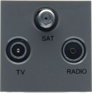 BG Electrical Euro Module - TV radio and satellite - TV IEC male, radio IEC female, satellite female
