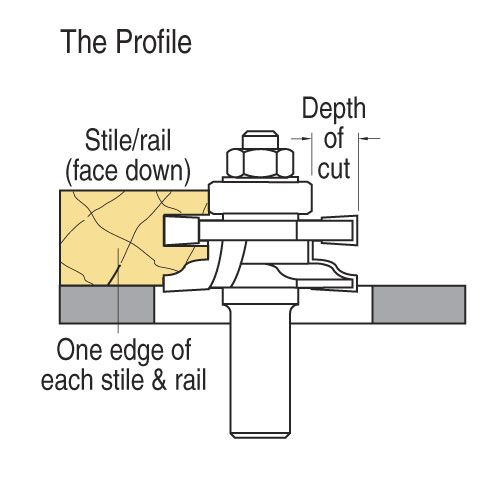 C156X1/2TC - Profile scriber flat classic set