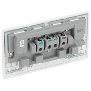 BG Electrical 800 Series - Double switched,double pole, outboard rockers