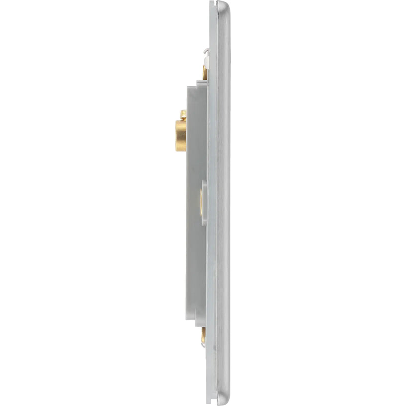 BG Electrical Euro Module - 2 module - square