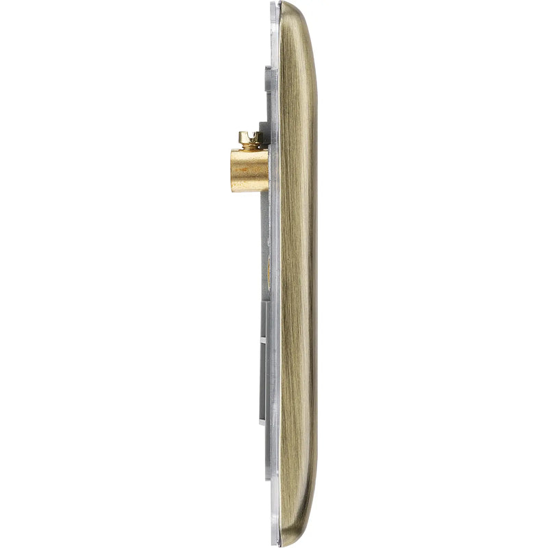 BG Electrical Euro Module - 2 module - square